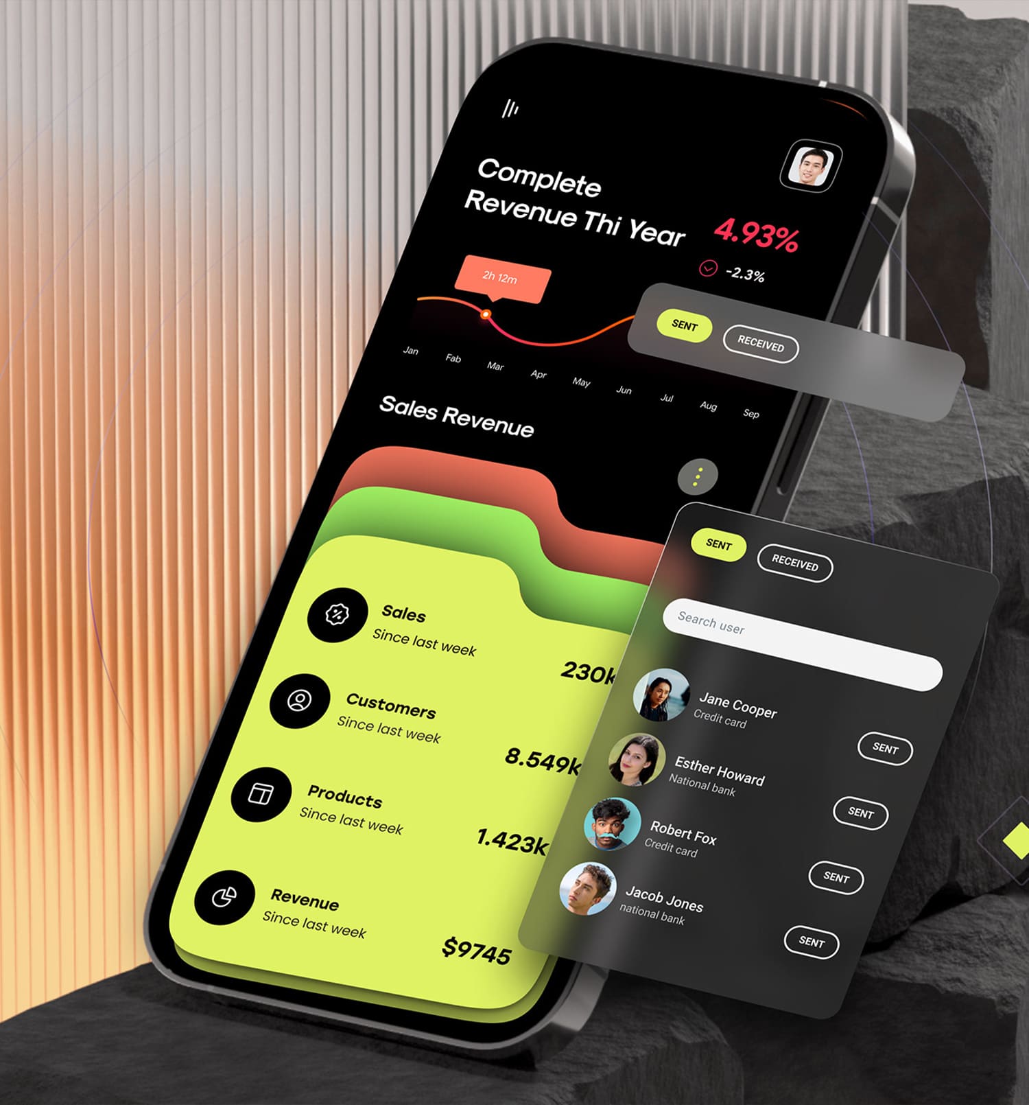 User dashboard